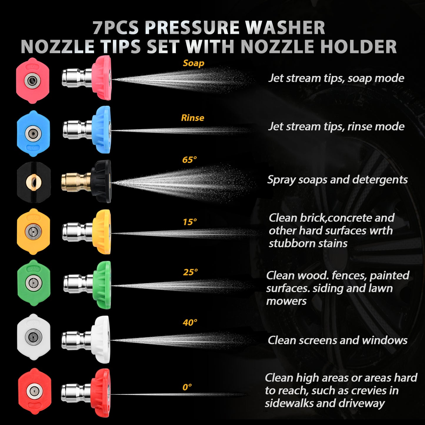 Pressure Washer Nozzle Tips, Power Washer Quick Connect Tips with Holder 7 Spray Pressure Nozzle Tips Kit 1/4 Inch Quick Connect (4000 PS, 2.5GPM)